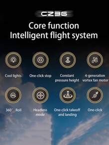 第六代 CZ36 电动遥控战斗机，迷彩绿和迷彩蓝可选 | 800mAh 电池 | 2.4GHz 一键遥控，支持降落、翻转和悬停，新手易上手 | 室内/室外/派对娱乐竞速多旋翼无人机玩具，提升手眼协调能力 | 亲子互动玩具，泡沫材质遥控飞机 | 男孩女孩理想的生日/圣诞节/万圣节礼物