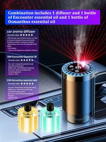 多功能车载香薰机，USB家用香薰机，5种灯光效果，带投影星光灯，5种工作模式，数字显示，可充电，5种香薰精油可供选择，适用于汽车、办公室、卧室、酒店、宠物房 - 彩色 - 查看 24