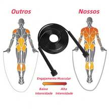 Professional Men's And Women's Weight Loss And Fitness Speed Jump Rope - Pink - View 4