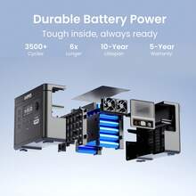 OUPES 1500W 1488Wh Portable Power Station Solar Generator LiFePO4 Battery Pack With 10 Outputs For Outdoor Camping, RV/Van Travel, Emergency Situations, Home Backup - 黑色 - 查看 5