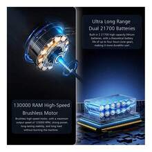 Mini Sopladora de Aire inalambrica Recargable,Turbo Jet Fan,52 M/S Potente Ventilador Super Jet de Mano 130000 RPM, Motor sin Escobillas,para Eliminar polvo de Computadora, Cámping, Limpiar el Hogar - Gris - Ver 5