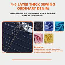 Compact 12-Stitch Electric Sewing Machine: Mini Twin Thread With Extension Table, Ideal For Home Projects, EU Plug - EU C Type Plug(220-240V) - View 8