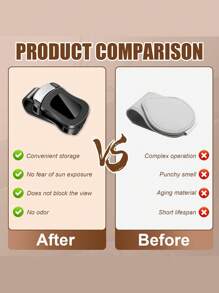 2PCS Sunglasses Holders For Car,Car Sun Visor Sunglasses Clip,Multi-Functional Eyeglasses Holder Clip,One Handed Operation Sunglasses Clip For Car Visor,With Sponge Padding,Upgrade Super Magnetic Glasses Car Holder,New Sunglasses Holders, Car Visor Accessories, Leather Eyeglass Hanger Clip Car Accessories Interior Gift,For Enhanced Safety And Minimalist Style,For Different Size Eyeglasses,For Women Men