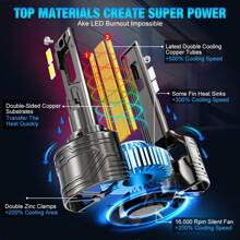 TOAUTO 2 件装 200W 45000LM H1 H4 H3 H7 H11 HB3 HB4 HIR2 汽车 LED 大灯 CANBUS 无故障 6000K 亮度