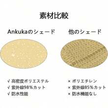 Car Sunshade Umbrella