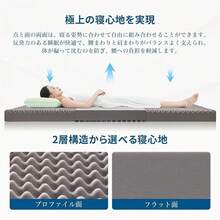 Mattress Pads - Grey - View 4