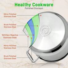 8-Quart Stainless Steel Stock Pot - 18/8 Food  Stainless Steel Heavy Duty Induction - Stock Pot, Stew Pot, Simmering Pot With See-Through Lid, Dishwasher Safe