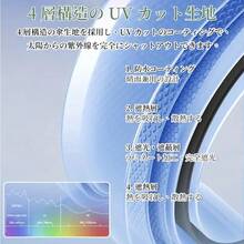 Umbrellas - Pink - View 9