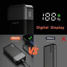 JUOVI Power Bank Portable Charger, 20000mAh 45W PD3.0 QC 4.0 Fast Charging Battery Pack With LED Display, 2 USB-C, 2 USB-A For Apple Phone 15 - màu đen - Xem 5