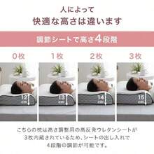 Other Function Pillows & Positioners