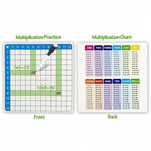 legendstar 12x12 乘法数学游戏抽认卡套装可擦写笔书写板益智玩具培养逻辑思维可重复使用练习卡适合 3 岁以上儿童