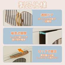 Filing Cabinets - A - Übersicht 4