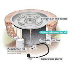 GCCSJ 25" Round Stainless Steel Fire Pit Burner, Fire Pit Pan With Spark Ignition Kit, Rated For Up To 150K BTU, For Indoor Or Outdoor Fireplace - Silver - View 5