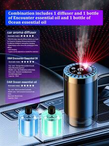 多功能车载香薰机，USB家用香薰机，5种灯光效果，带投影星光灯，5种工作模式，数字显示，可充电，5种香薰精油可供选择，适用于汽车、办公室、卧室、酒店、宠物房 - 彩色 - 查看 25