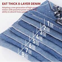 Compact 728 Household Sewing Machine: Electric Mini Sewing Machine With 14 Stitches And Extension Table EU - EU C Type Plug(220-240V) - View 6