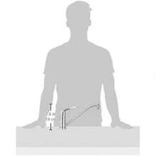 Faucets & Accessories