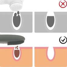 3-Color Optional 3-In-1 Electric Cleaning Brush, USB Charging Silicone Massage, Blackhead And Keratin Removal Home Beauty Device - 黑色 - 查看 6