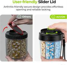 Large Pill Dispenser Can Store 7 Various Supplements, Travel Pill Organizer Bottle With Anti-Mix Design, Arthritis-Friendly Pill Holder With Wide Opening & Slider Lid, Includes 20 Blank Stickers,10133978