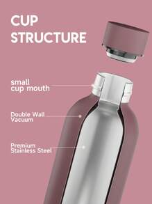 17 Oz Frosted Sports Flask, Insulated Water Bottle With Unique Small Mouth, 12-Hour Cold Retention, Leak-Proof Double-Wall Stainless Steel, Perfect For Sports, Gym, Travel, And School