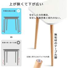 Desks & Workstations