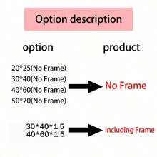 1 buc cadru opțional retro gotic întunecat liliac poster, pictură în ulei pentru fată cu liliac, artă murală pe pânză impermeabilă, artă murală cadou, living, dormitor, baie, birou, coridor, bucătărie decorare casă decorare Halloween decorare toamnă decorare cameră decorare.