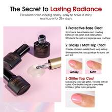 ROSALIND 24 PCS Gel Nail Polish Set-20 Colors Gel Polish Kit Base Coat Glossy Matte And Glitter Top Coat Nail Polish Set Dark Purple Orange Nail Art Polish Manicure Gifts With Box - 04 - 查看 5