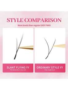 XIUSUZAKI 狐狸造型3D睫毛嫁接哑光黑自动开花假睫毛预制浓密单根睫毛12排