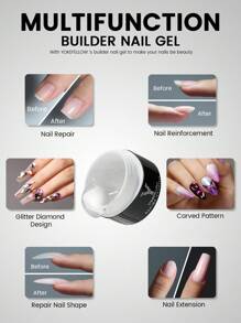 YOKEFELLOW 15g Nail Extension Builder Gel Clear Jelly Pink Builder Gel For Nail Art Design Nail Extension Gel For Nail Extension All Season Gel Color & Long-Lasting Nail Strengthener Nails Enhancement Salon Nail Easy DIY At Home Manicure For Women And For A Gift