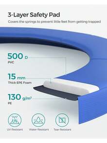 Replacement Trampoline Safety Pad Mat, 30 Cm Wide, UV-Resistant, Tear-Resistant, Edge Protection, Blue - Blue - View 2