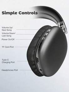 Wireless Headphone,Over Ear Headset,Esports & Music Headphones,Wireless Noise-Proof Headphones - Personalized Space Audio, USB-C Lossless Audio, Compatible With Iphone And Android Compatible, Up To 40 Hours Of Battery Life