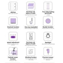 505A Mini Sewing Machine With 42-Piece Sewing Kit, 25 Patchwork Pieces And Thread Holder, EU Plug