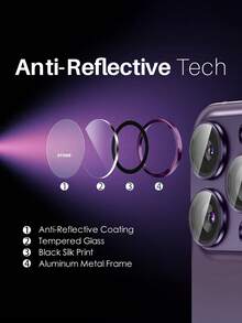 ZYONS 9片/套紫色金属相机镜头保护膜，完美贴合，圆形后置摄像头镜头盖，兼容 17 Pro Max/17 Air/16 Pro Max/16 Pro/16 Plus/16/16E/15/14/13 Mini/12/11 - 9pcs - 查看 4