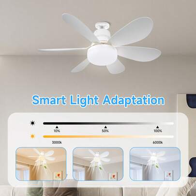 2025 NEUE Deckenventilator Beleuchtung, LED Glühbirne E27 Ventilatorflügel 3-Geschwindigkeiten Fernbedienung Deckenbeleuchtung für Wohnzimmer, Schlafzimmer, Ausstellungshalle, Leseraum, Esszimmer, Bar, Küche