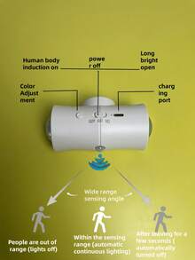 1pc LED Smart Motion Sensor Dual-Head Wall Light, USB Rechargeable Motion Sensor Magnetic Induction Lamp, RGB Adjustable Wash Light, Wireless, Suitable For Kitchen, Hallway, Wardrobe, Closet, Bedroom, RV, Holiday Atmosphere, Gift - Multicolor - View 11