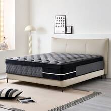 8/12/14 Inch Memory Sponge Mattress With Bagged Springs, Medium Softness And Hardness, Queen Size Mattress,King Sizes Mattress, Full Size Mattress, Twin Sized Mattress, Boxed, High-Quality Mattress, Modern Bedroom Home. - 深灰色 - 查看 4