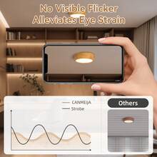 CANMEIJIA 1pc Foldable LED Recessed Light, 220V, 5W/10W/15W/25W, 3 Color Options, Suitable For Indoor Spaces Like Living Room, Kitchen - Wood Grain Surface Mounted Downlight - View 8