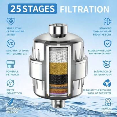 Filtro de ducha de 25 etapas para agua dura, con cartuchos de filtro reemplazables - Filtro de agua de ducha de alta salida para eliminar el cloro y las sustancias nocivas