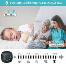 1 Set Wireless Doorbell With 60 Ringtones, LED Flashing Light, Classic Button And Receiver Kit, EU Plug, Easy To Install And Use