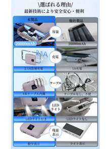 Wireless Charger, Mobile Battery, 20000mAh, Fast Charging, LED Remaining Charge Display, Large Capacity, Lightweight, Compatible With IPhone 16, Smartphone Charger, Lightweight Mini, Small, Large Capacity, IPhone, Android, PSE Certified, Compatible With Both Lightning And Type C, Smartphone Charger, Cute, Stylish