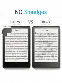 [3 In 1] 1pc Transparent Protective Case And 2pcs Screen Protector Compatible With 6.8" Kindle Paperwhite (11th Gen, 2021) / 6" Kindle (11th Gen, 2022) /Kindle (11th Generation-2024 Release)(6 Inch)/ 7" Paperwhite (2024), Colorsoft Signature Edition/Kindle 10th Gen 2018/Kindle 10th Gen 2019, Full Coverage Clear Case Anti Fall, Silicon Soft Shell / Anti-Glare Matte Soft PET Film, Eye Protection Shield For Reading Anti-Scratch