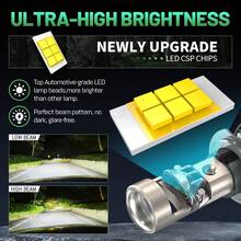 HYNBYZJ 2 件 H7 H4 H11 LED 投影透镜车头灯 9005 9006 HB3 HB4 汽车灯泡 6000K Canbus Turbo 大功率迷你汽车/摩托车灯雾灯 - 白色 - 查看 3