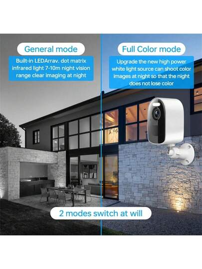 5G Wireless WiFi Outdoor Security Camera, 2K 4MP Night Vision Spotlight, Solar Powered Battery, Human Detection, Panel, PIR Motion Two Way Audio, Floodlight Camera Home view 5