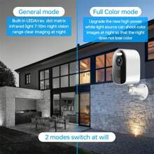 5G Wireless WiFi Outdoor Security Camera, 2K 4MP Night Vision With Spotlight, Solar Powered Wireless Battery, Human Detection, With Solar Panel, PIR Motion Detection, Two-Way Audio, Outdoor Wireless Security Camera, Floodlight Solar Camera For Home Security - Multicolor - View 6