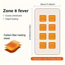 USB Heated Shawl Blanket - 3-Speed Temperature Control, Thermostatic Function, Overheat Protection, Washable, Constant Temperature, Perfect For Office Lunch Break, Outdoor Travel, Car Travel, And Warmth Preservation Christmas Gifts, Hand Warmers, Gifts For Men, Stocking Stuffers, Hand Warmers Rechargeable Insulation, Galentines, Puppy, Carnival