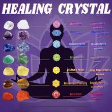 18pcs Healing Crystals Set Real Crystals And Healing Stones Kit Energy Crystals For Beginners Meditation Yoga 7 Natural Tumbled Crystals And 7 Raw Chakra Stones Rose Quartz Fengshui Hand-Woven Nut Bag Velvet Bag Wooden Treasure Chest Box Set - Multicolor - View 5