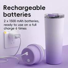 650ml Large Capacity Wireless Portable Electric Juicer, Hot And Cold Multi-Function, 20-Blade Powerful Ice Crusher, USB Rechargeable Double Cup, Long Term Heat Preservation - Multicolor - View 8