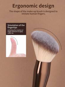 MAANGE 1pc/2pcs Professional Aluminum Finger Makeup Brushes, Featuring Soft Fibers, Skin-Friendly, Suitable For Blending, Polishing And Priming Liquid, Cream And Powder Products, Ideal For Daily Makeup, Home Or Travel Use, A Great Gift For Women And Girls, Includes Foundation Brush, Concealer Brush, Blush Brush, Contour Brush, Bronzer Brush, Powder Brush And More.