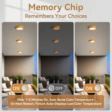 CANMEIJIA 1pc Foldable LED Recessed Light, 220V, 5W/10W/15W/25W, 3 Color Options, Suitable For Indoor Spaces Like Living Room, Kitchen - Wood Grain Surface Mounted Downlight - View 10