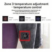 USB Heated Shawl Blanket - 3-Speed Temperature Control, Thermostatic Function, Overheat Protection, Washable, Constant Temperature, Perfect For Office Lunch Break, Outdoor Travel, Car Travel, And Warmth Preservation Christmas Gifts, Hand Warmers, Gifts For Men, Stocking Stuffers, Hand Warmers Rechargeable Insulation, Galentines, Puppy, Carnival