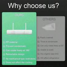 Deflector de aire acondicionado universal de instalación libre para las cuatro estaciones, ajustable y retráctil, para evitar la salida de aire soplado directamente, adecuado para aire caliente y frío